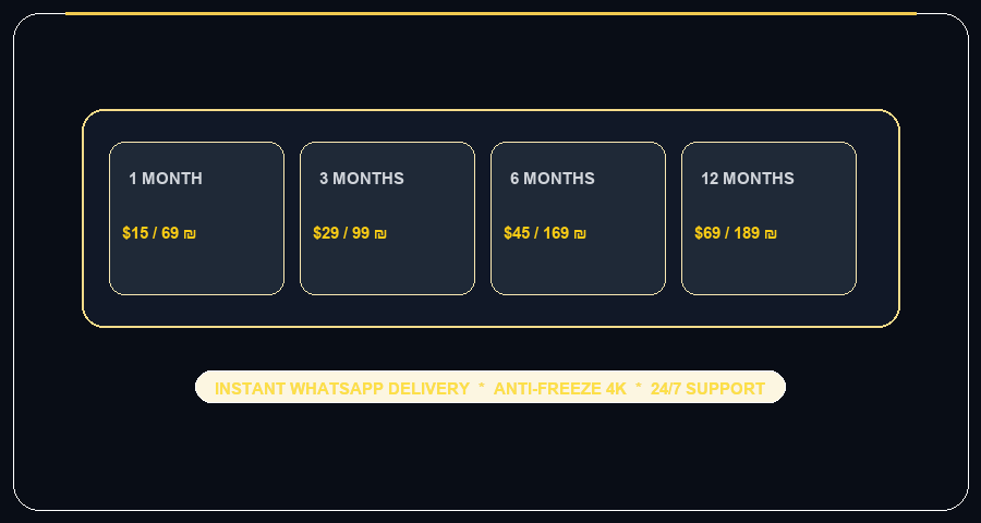 iptv israel subscription packages and pricing plans